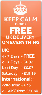 Delivery Costs