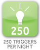 250 Triggers Per Night