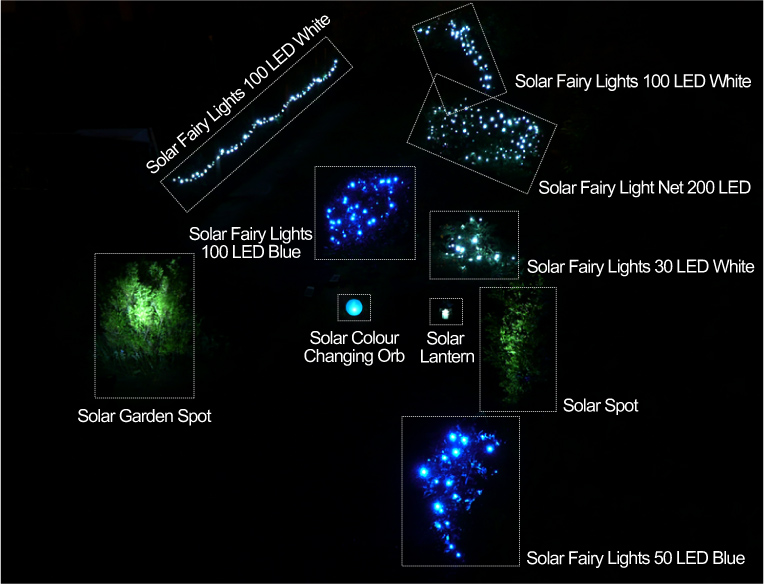solar products identified
