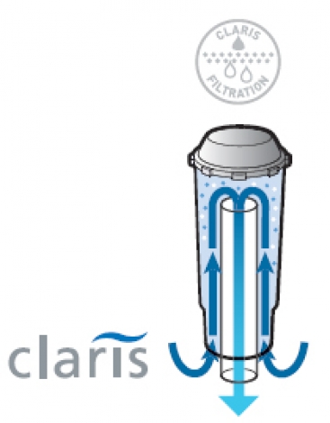Tefal Quick Cup Kettle Filter Cartridges