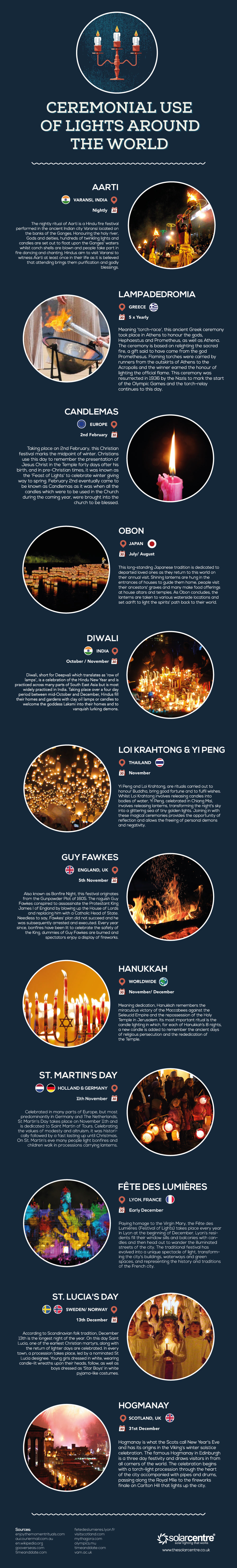 Ceremonial-Lights-Around-World