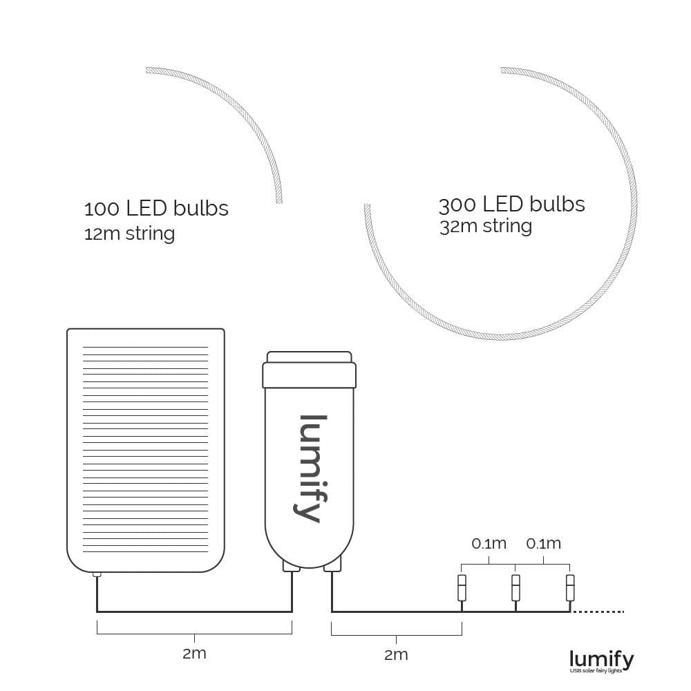 Lumify USB Solar Fairy Lights - Multicolour 100 LEDs dimensions