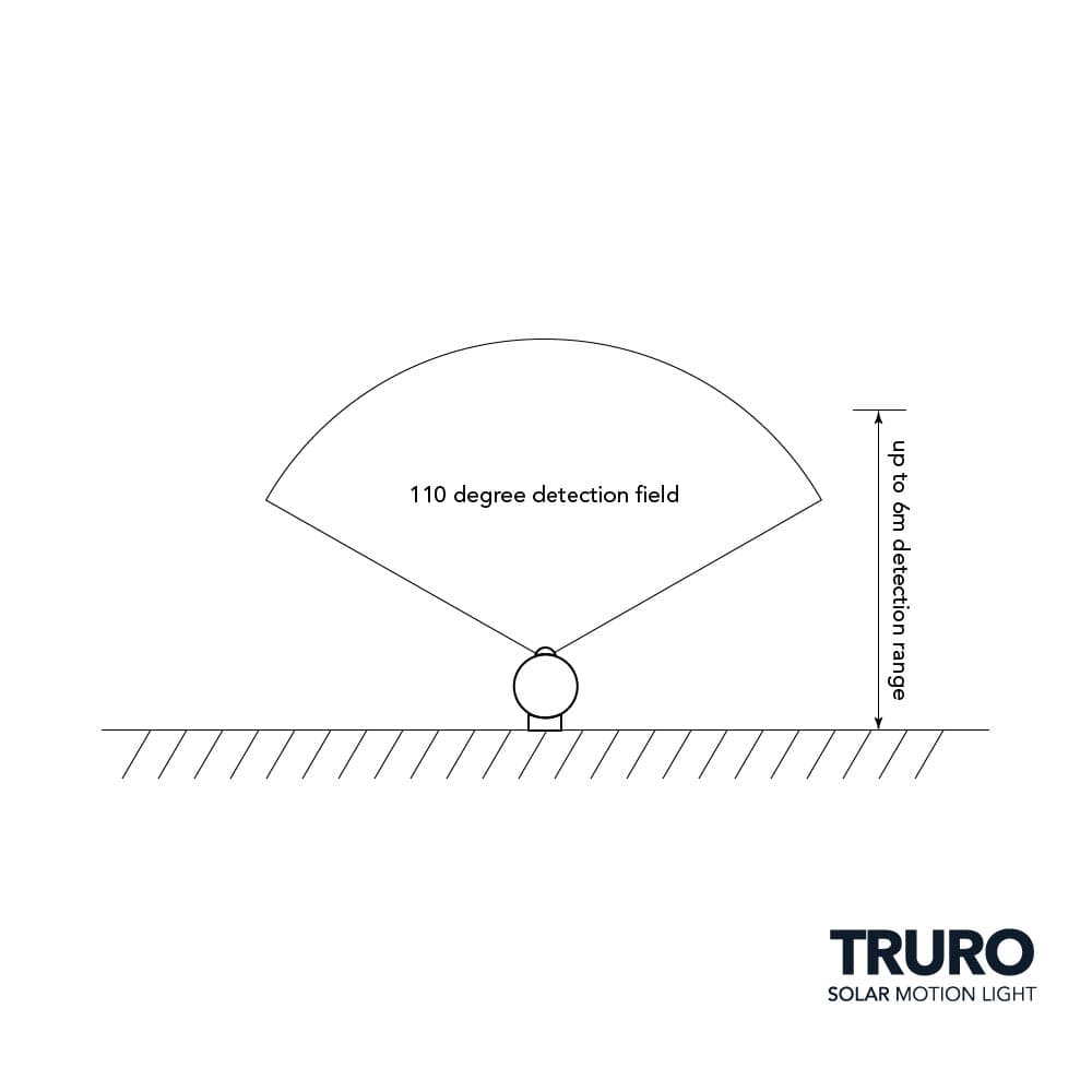 Truro Solar Motion Light key features