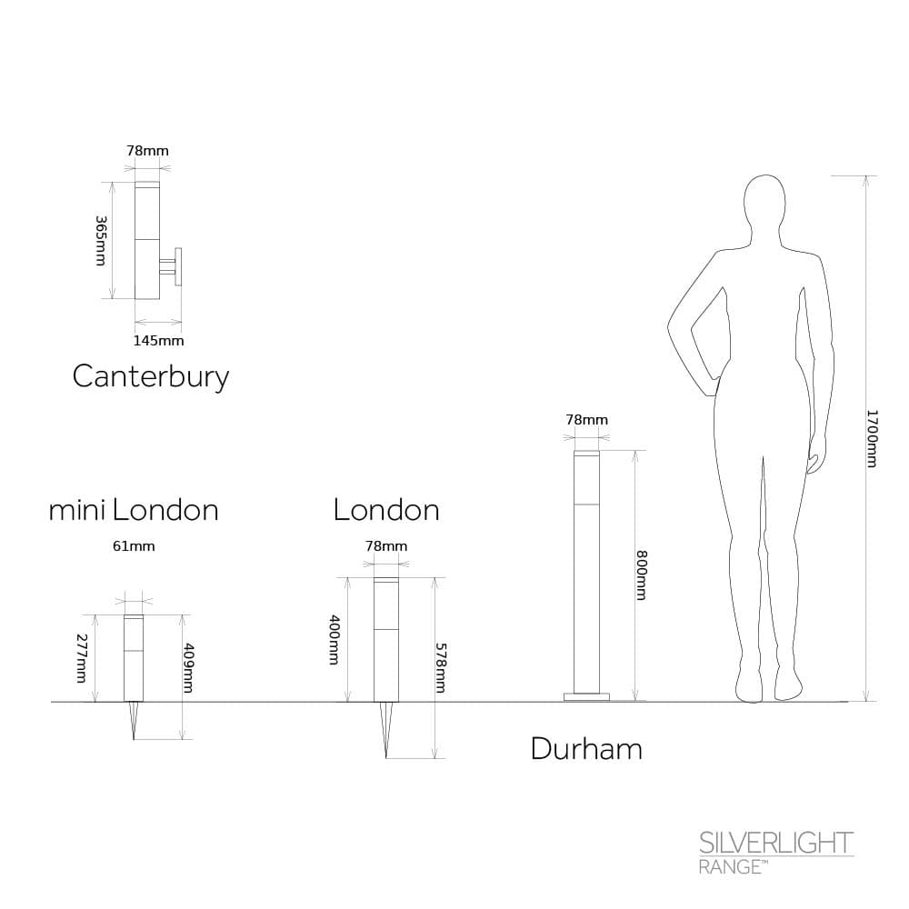 Canterbury USB Solar Wall Light dimensions