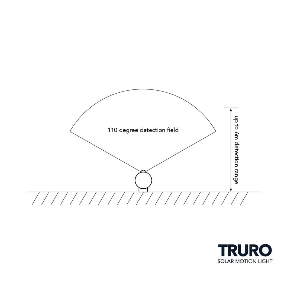 Truro Solar Motion Light view 5