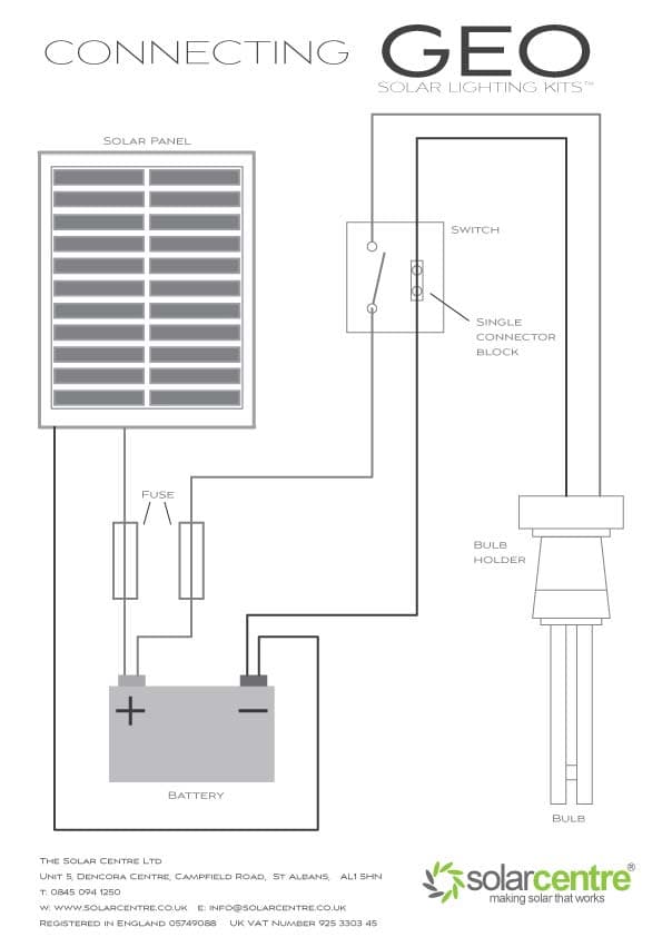 Geo 1 - Mains Free Solar Lighting Kit view 2