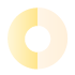 Dual - White